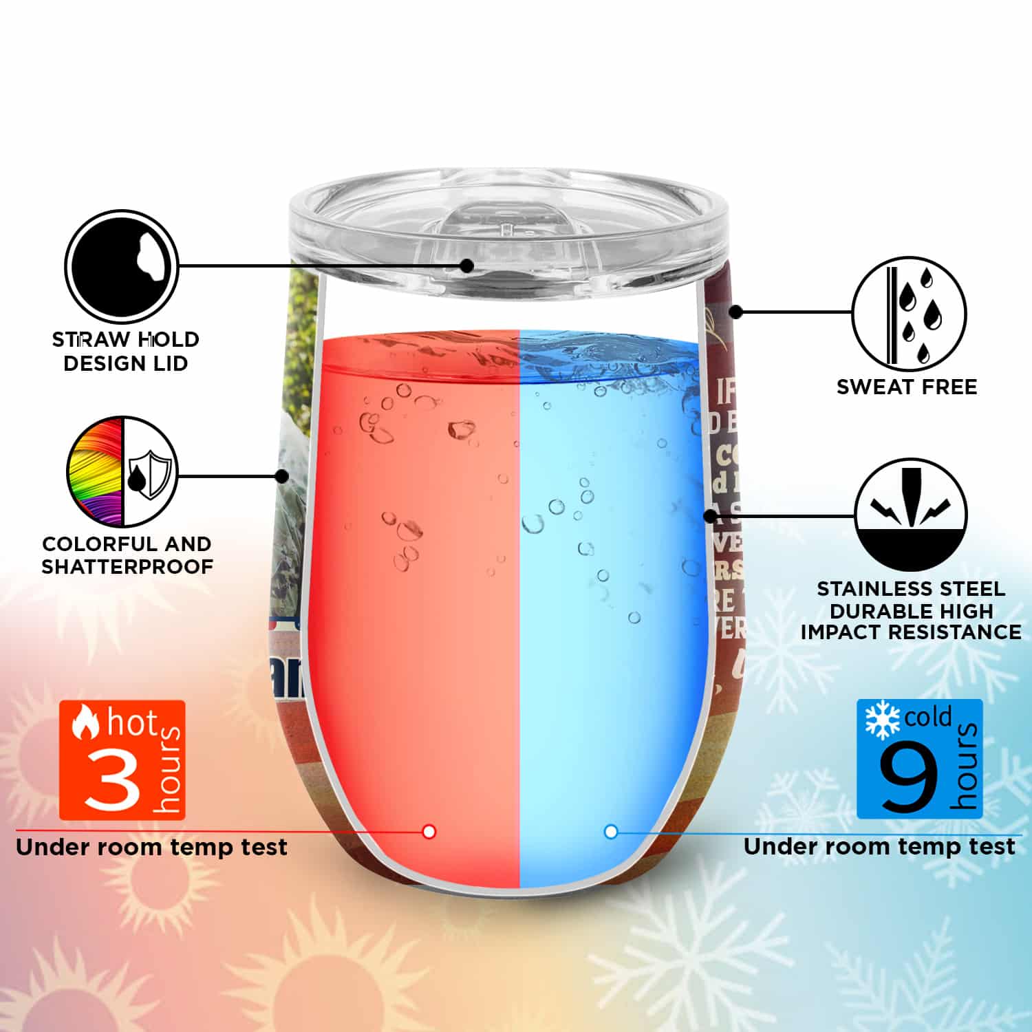 12oz wine tumbler Mockup Keyfeature 3