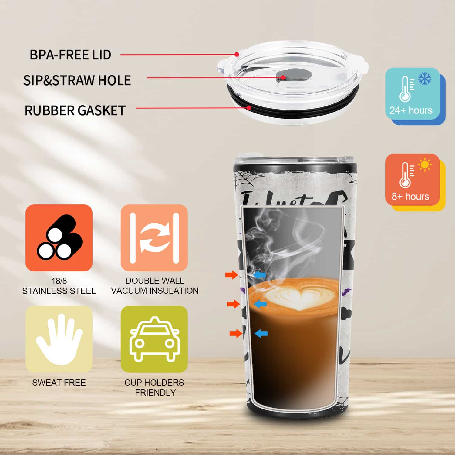 Corkscrew Tumbler Mockup Keyfeature 3