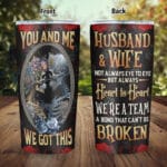 Mockup Main Feature Image 20oz Tumbler