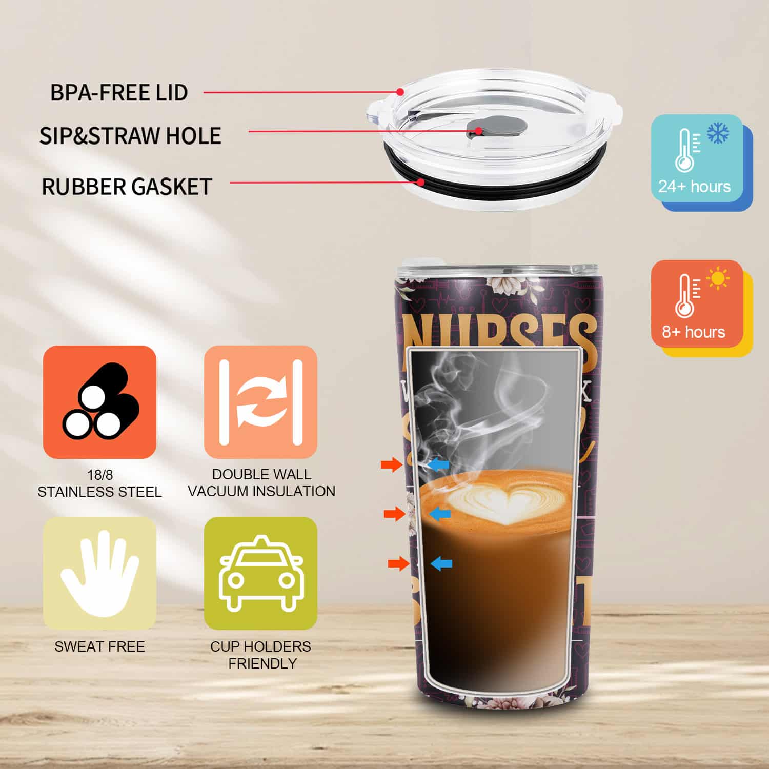 Corkscrew Tumbler Mockup Keyfeature 3