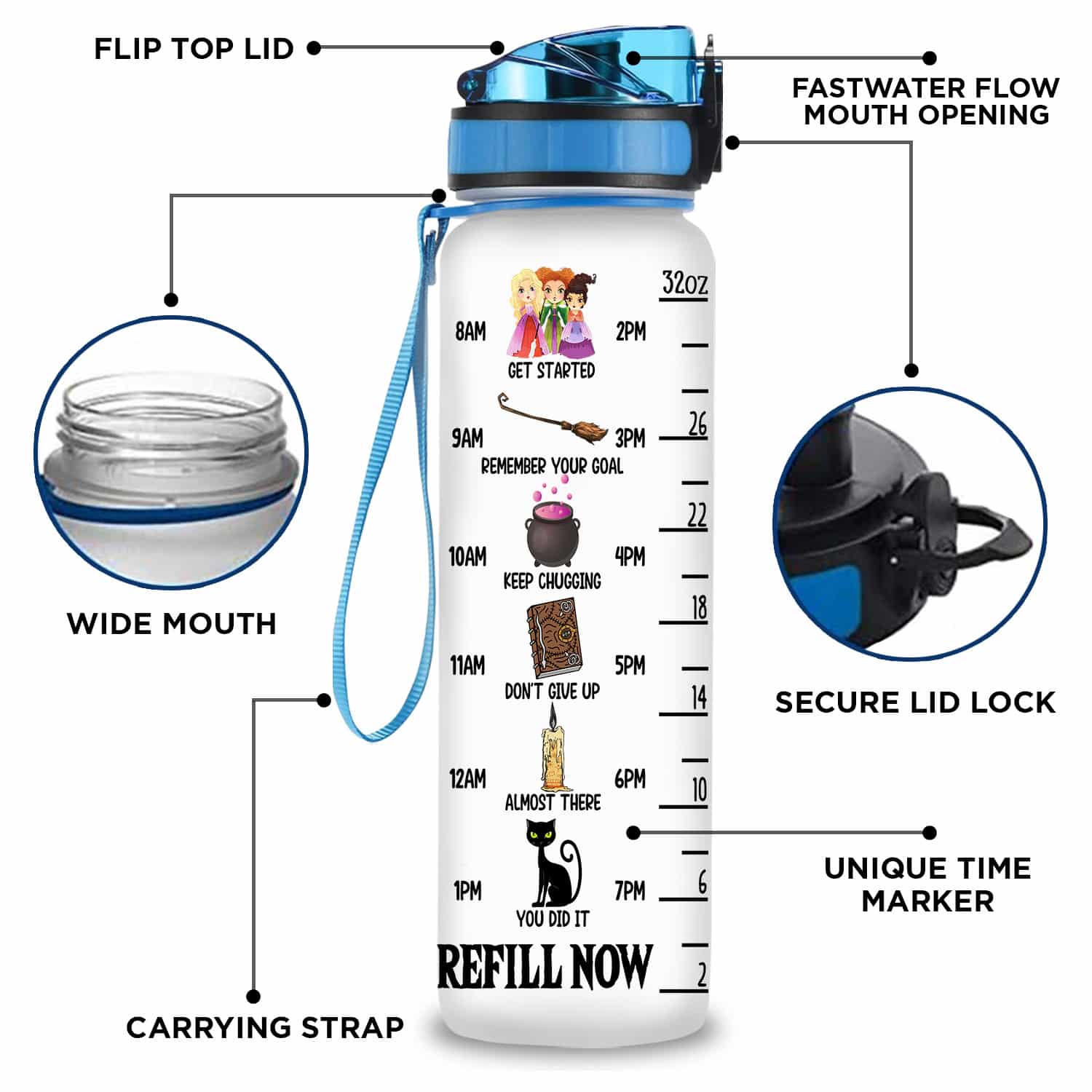 32OZ Tracker Water Bottle Mockup KeyFeature 2