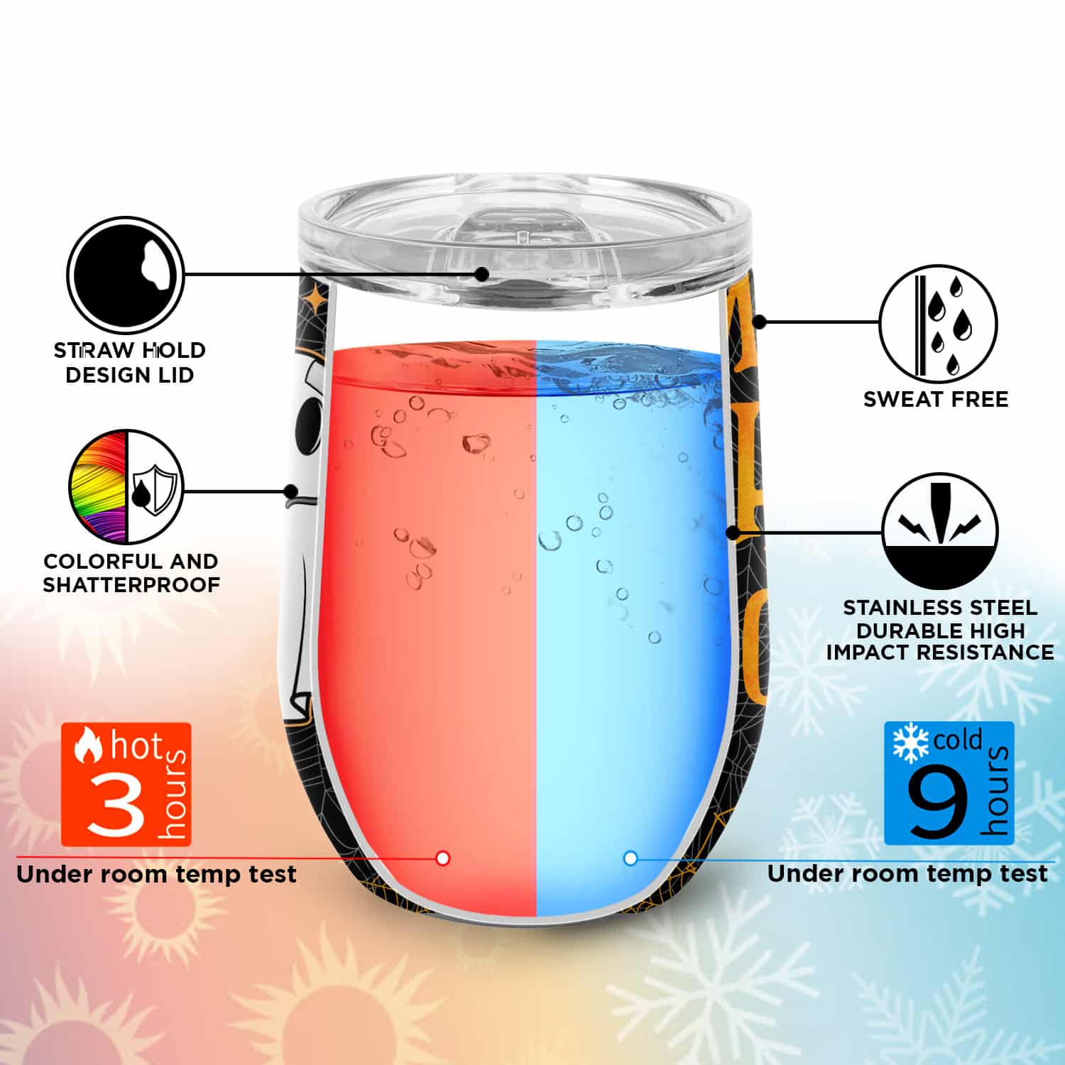 12oz wine tumbler Mockup Keyfeature 3