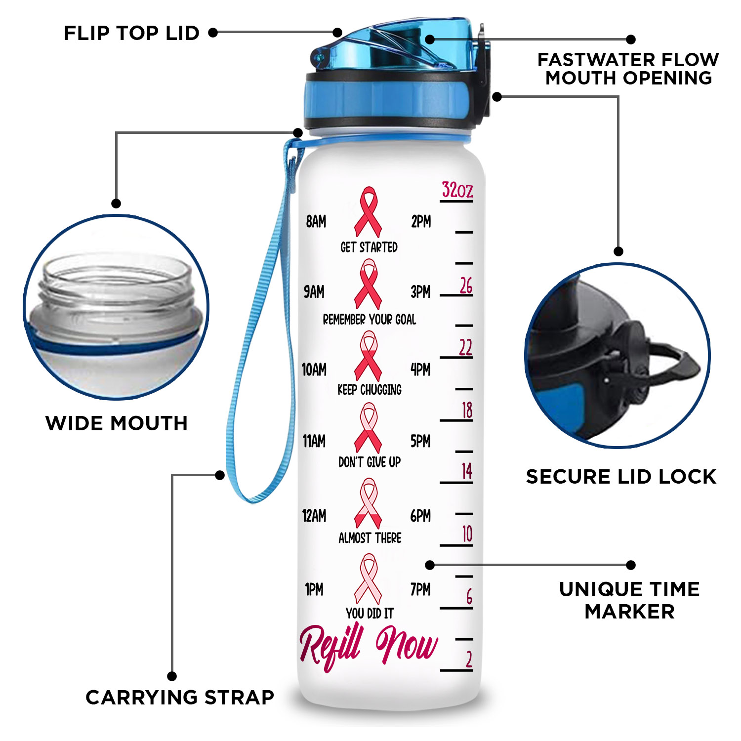 32OZ Tracker Water Bottle Mockup KeyFeature 2