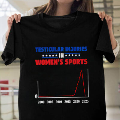 Testicular Injuries in Women's Sports Funny Political Sport T-Shirt - V-Neck Shirt